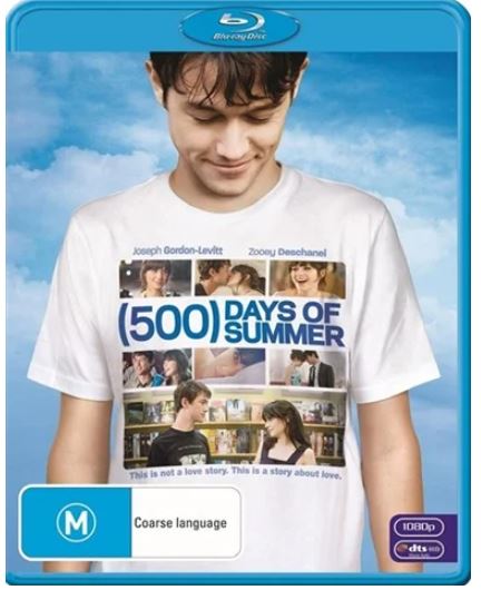 (500) Days of Summer – Blu Ray (GE)