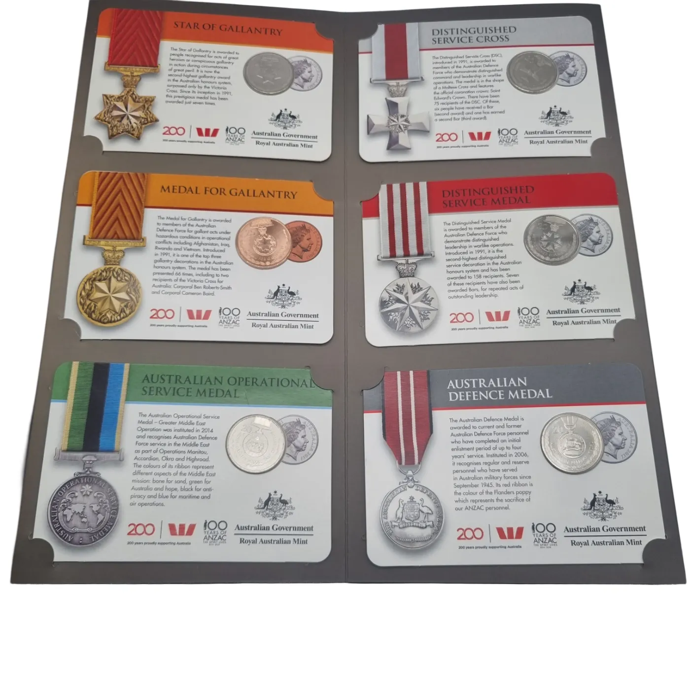 Royal Australian Mint 2017 Coin Collection – Legends of ANZAC: Medals of Honour