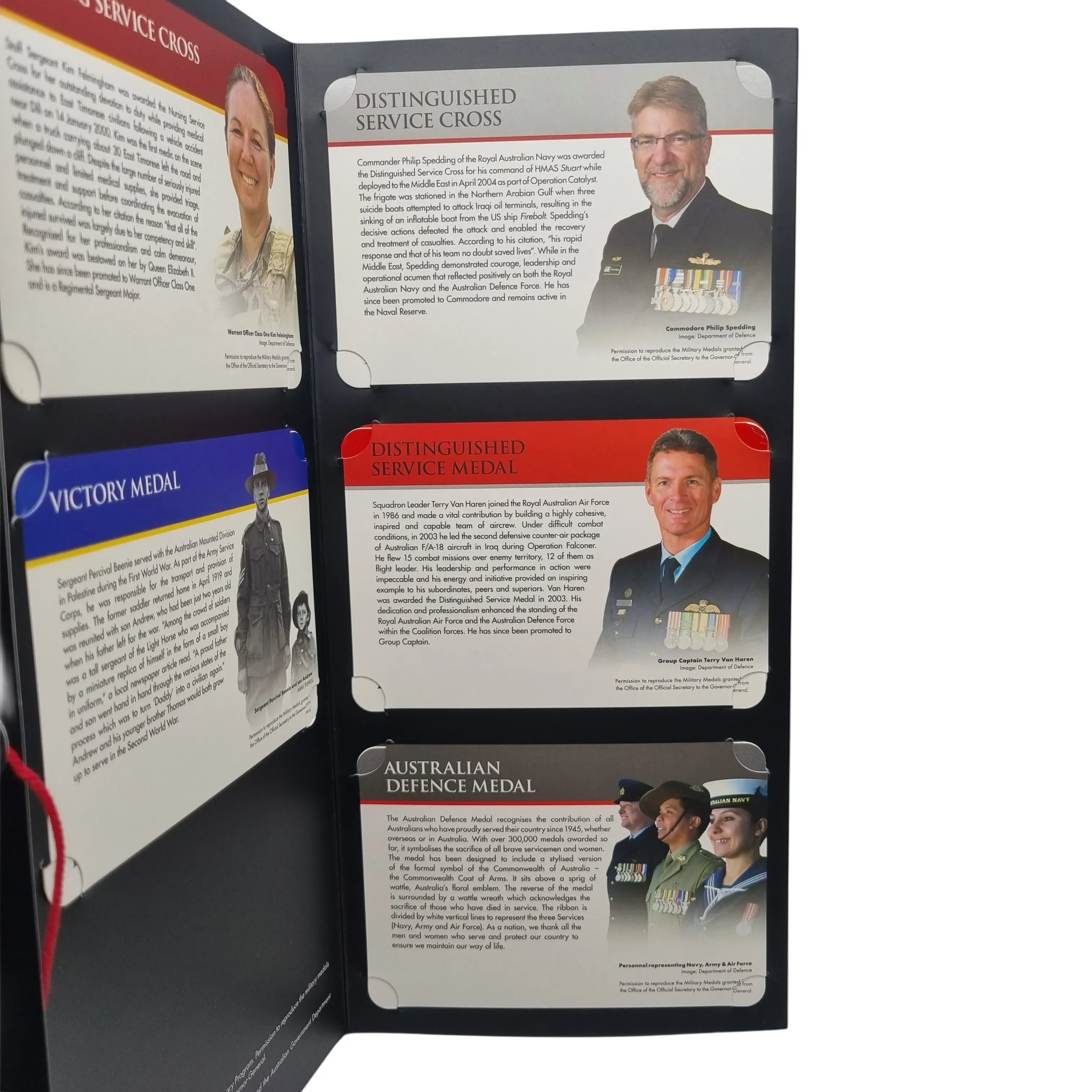 Royal Australian Mint: Legend Of The ANZACS Official 2017 14 Coin Collection In Folder
