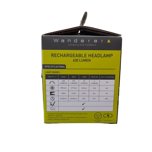Wanderer Rechargeable Head Lamp 630 Lumens Black PHM0M1N065 (MR)