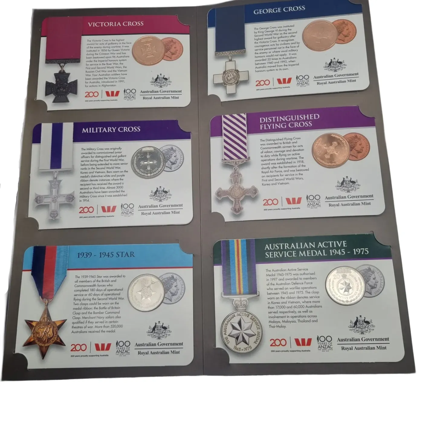 Royal Australian Mint 2017 Coin Collection – Legends of ANZAC: Medals of Honour